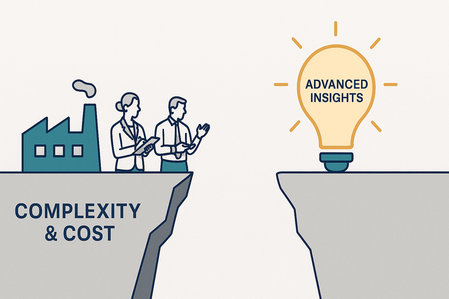 Gap between operations and advanced insights