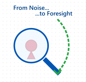 Diagram showing analysis finds a signal (foresight) from operational noise